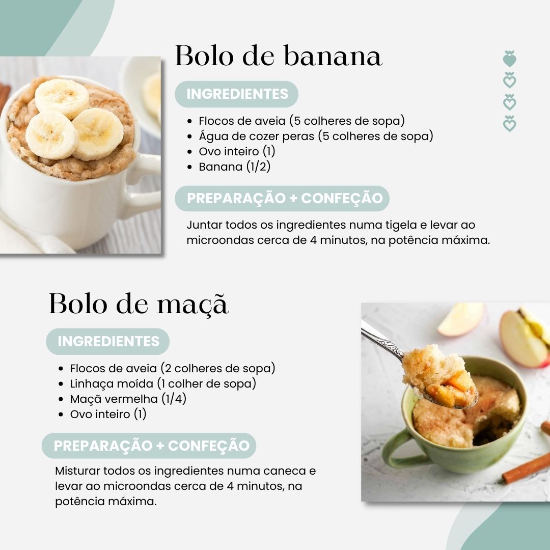 Bolo de micro-ondas: 4 receitas para experimentar